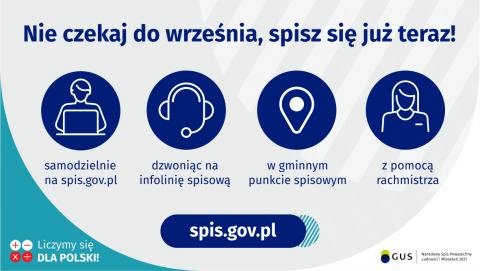 Grafika – Nie czekaj do września, spisz się już teraz! Na grafice jest napis: Nie czekaj do września, spisz się już teraz! Samodzielnie na spis.gov.pl, dzwoniąc na infolinię spisową, w gminnym punkcie spisowym, z pomocą rachmistrza. Na dole grafiki są cztery małe koła ze znakami dodawania, odejmowania, mnożenia i dzielenia, obok nich napis: Liczymy się dla Polski! Po środku jest adres strony internetowej: spis.gov.pl. W prawym dolnym rogu jest logotyp spisu: dwa nachodzące na siebie pionowo koła, GUS, piono