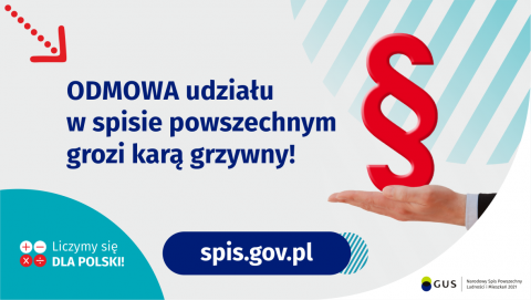 Na górze grafiki jest napis: Odmowa udziału w spisie powszechnym grozi karą grzywny! Obok widać dłoń skierowaną do góry i nad nią znak paragrafu. Na dole grafiki są cztery małe koła ze znakami dodawania, odejmowania, mnożenia i dzielenia, obok nich napis: Liczymy się dla Polski! Po środku jest adres strony internetowej: spis.gov.pl. W prawym dolnym rogu jest logotyp spisu: dwa nachodzące na siebie pionowo koła, GUS, pionowa kreska, Narodowy Spis Powszechny Ludności i Mieszkań 2021.