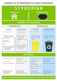 infografika