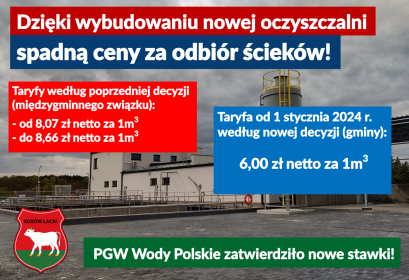 Niższe ceny za odbiór ścieków