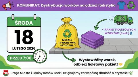 Komunikat: Dystrybucja worków na odzież i tekstylia